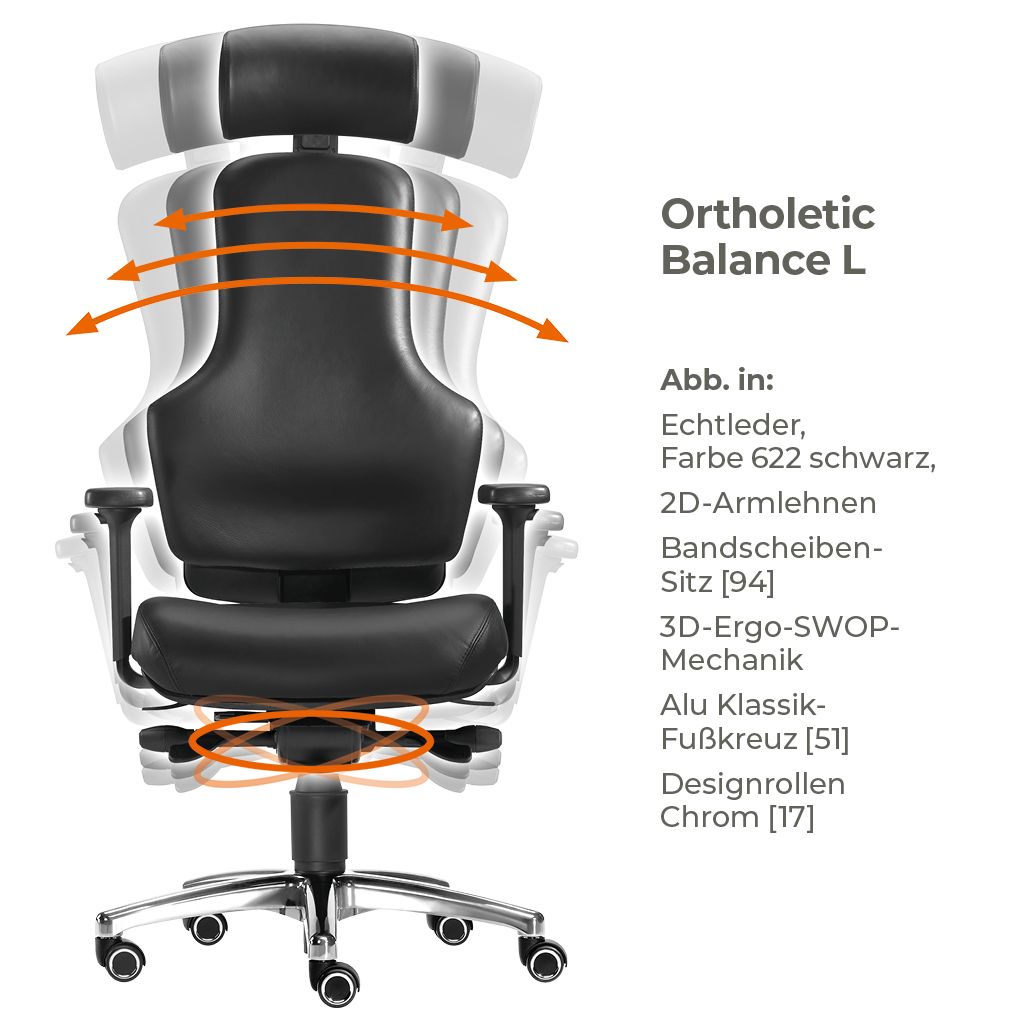 SITWELL Bürostuhl Ortholetic in München kaufen